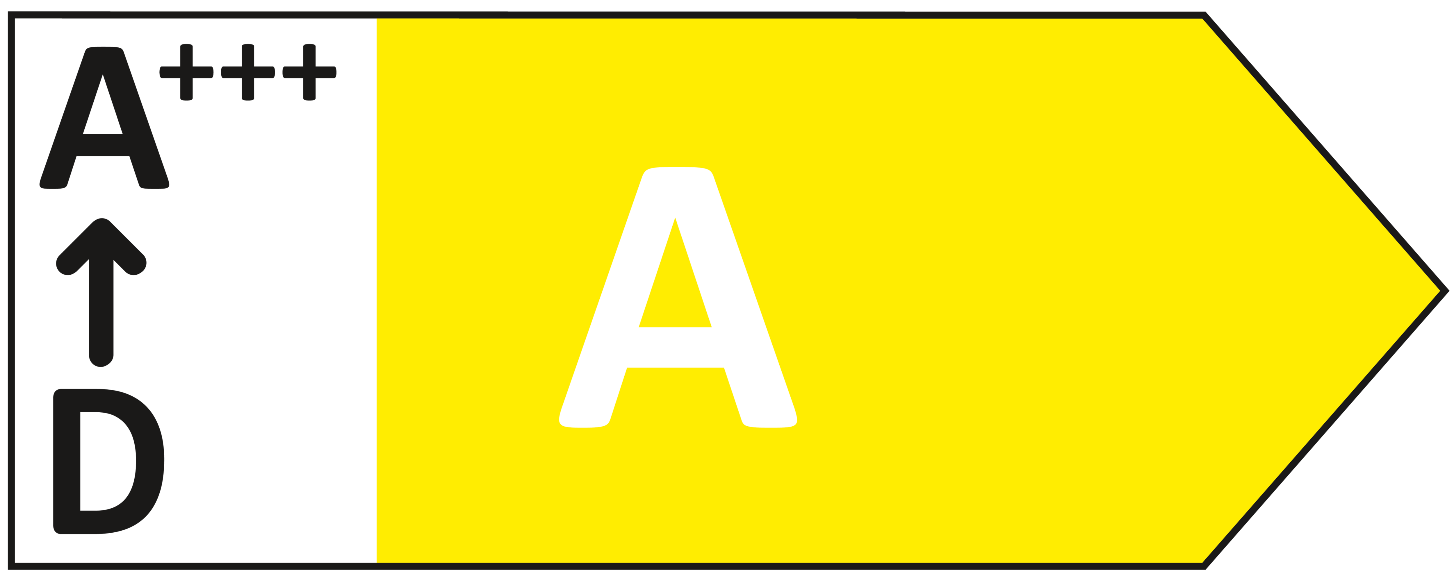 A-A+++-->D